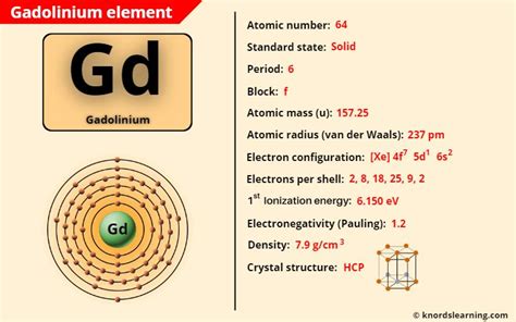 electronic configuration of gadolinium|Technical data for the element Gadolinium in the Periodic Table.